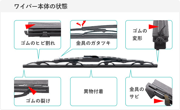 ワイパー本体の状態